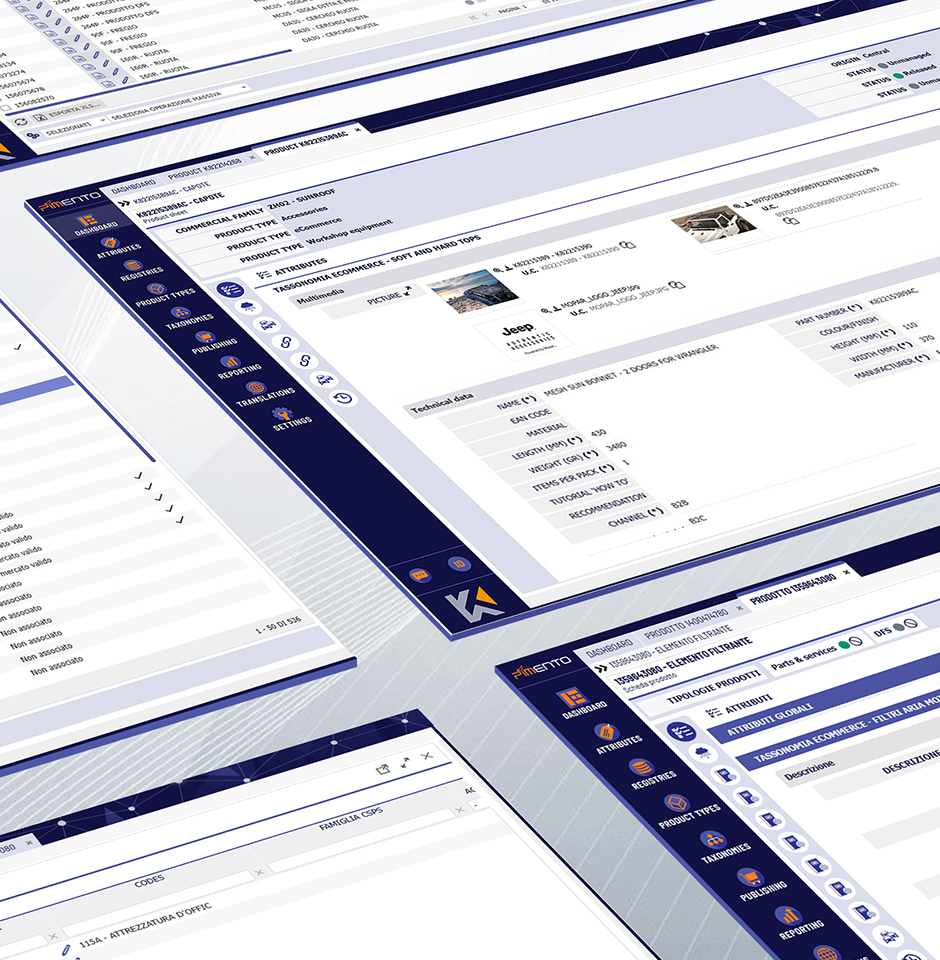 product information management pimento pim