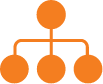 taxonomy pimento Product Information Management